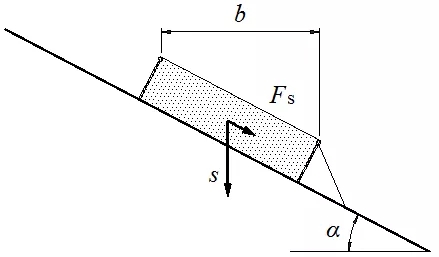 《屋面結構雪荷載設計標準》有什么新內容 《屋面結構雪荷載設計標準》有什么新內容